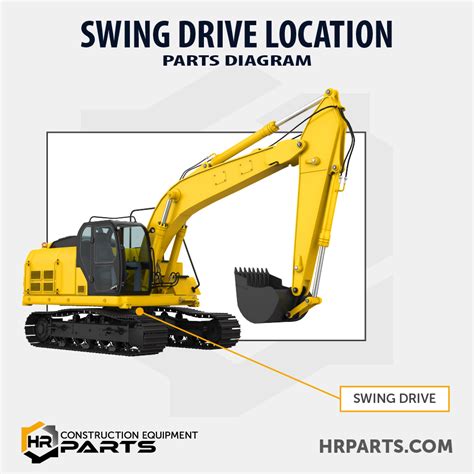 swing motor excavator